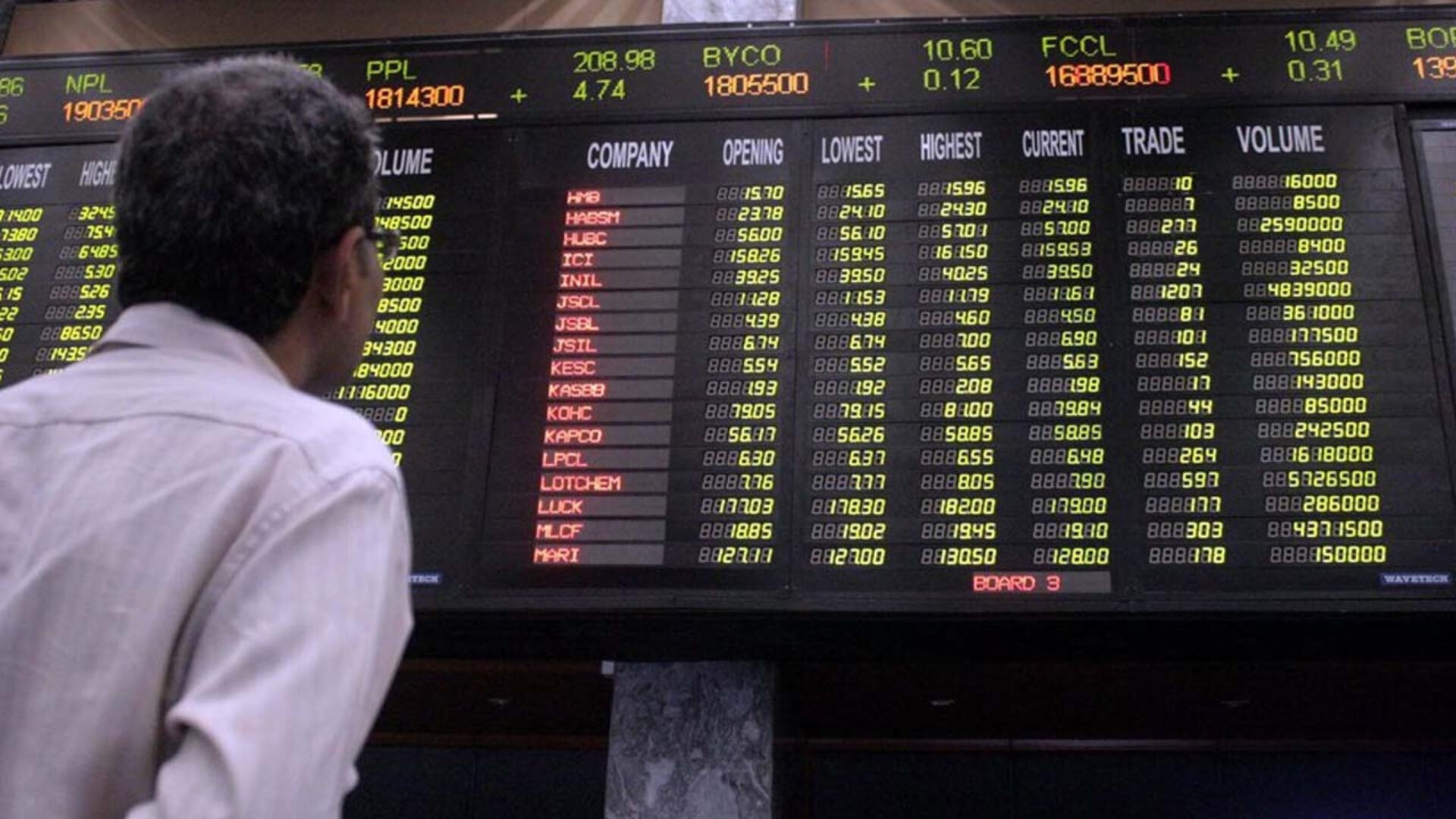 Pakistan Stock Exchange Breaks Records with 800-Point Rally