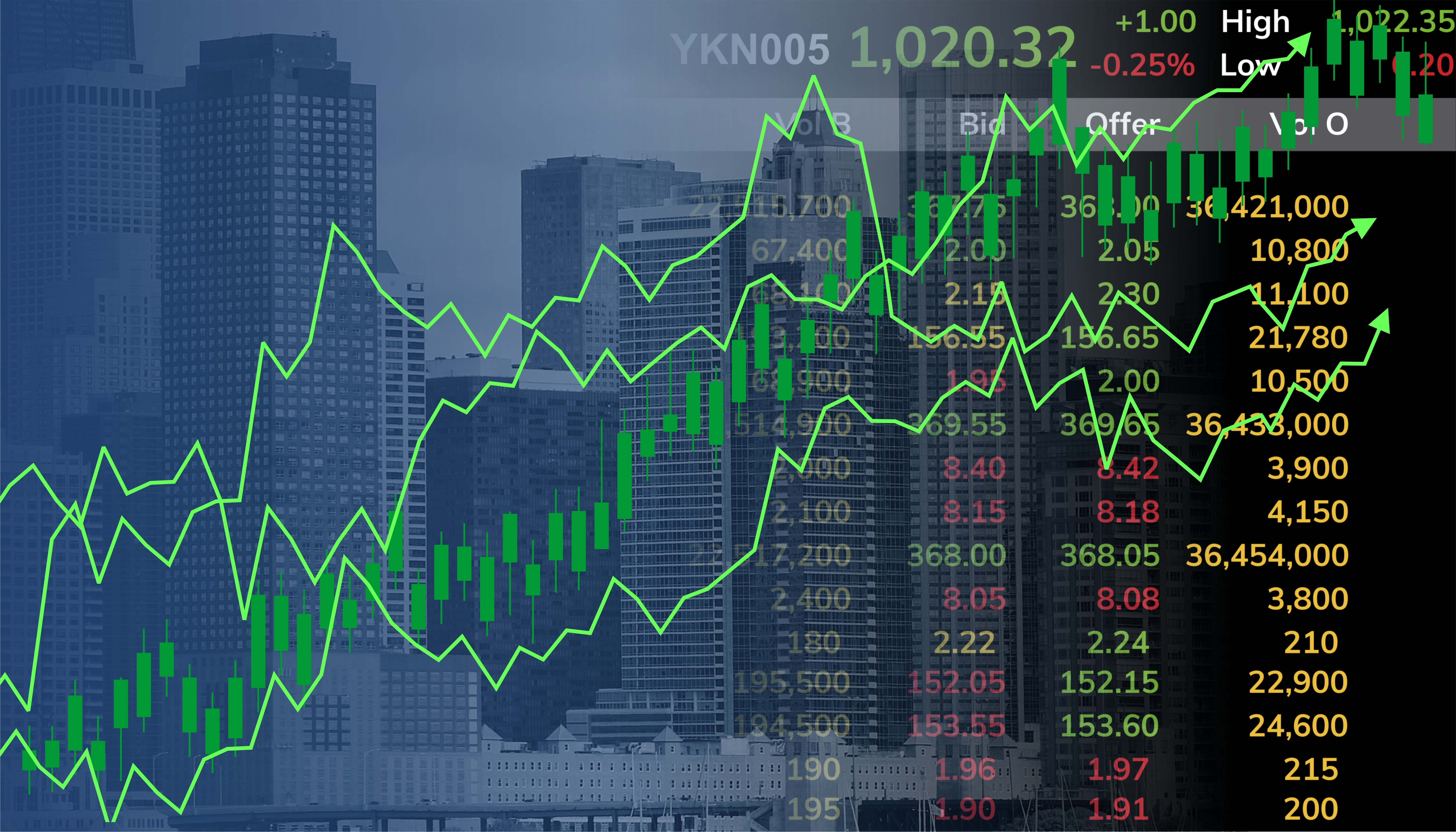 Pakistan Stock Market Surges as Global Trade Deals Boost Investor Confidence